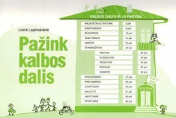 KNYGA Pažink kalbos dalis