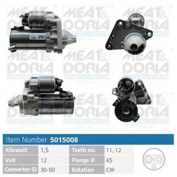 MEAT & DORIA 5015008 Starteris