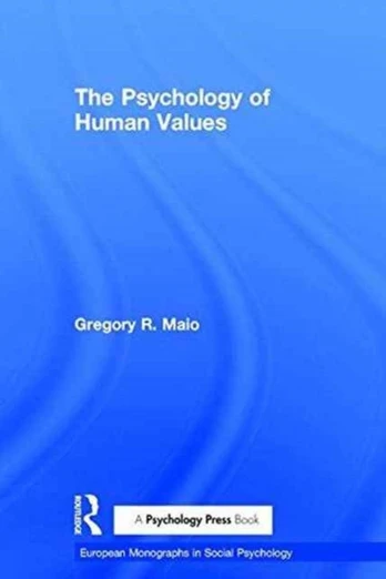 Psychology of Human Values