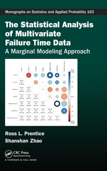 Statistical Analysis of Multivariate Failure Time Data
