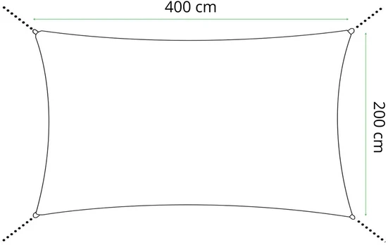 Springos Saulės pavėsio burė 4 x 2 m