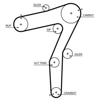 GATES GAT5706XS Timing belt