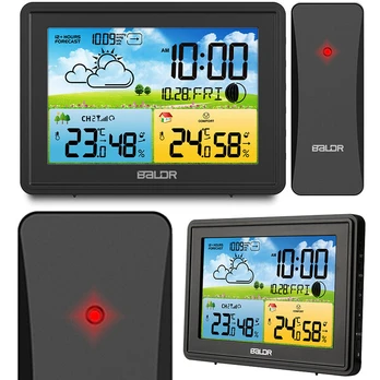 Meteorologinė stotis, Balor BD-908