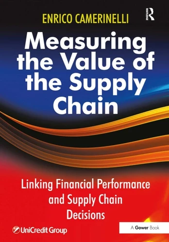 Measuring the Value of the Supply Chain