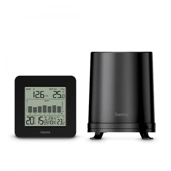 Mykonos weather station with pluviometer