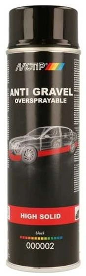 Motip sort stenslagsbeskyttelse high solid 500 ml.