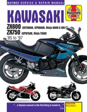 Kawasaki ZX600 Ninja kaina