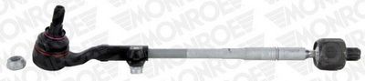 Strypo montavimas MONROE L11326