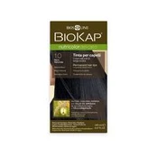 Biokap Product