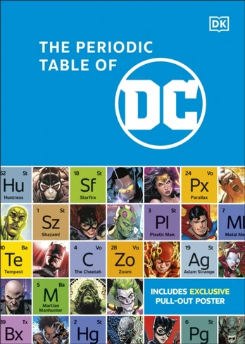 Periodic Table of DC