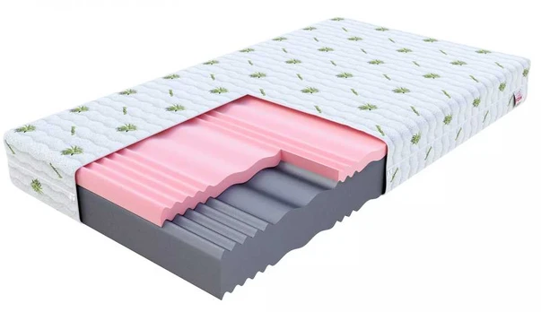 Porolono čiužinys Select 90x200