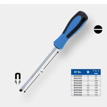 Atsuktuvas KS TOOLS BT031002