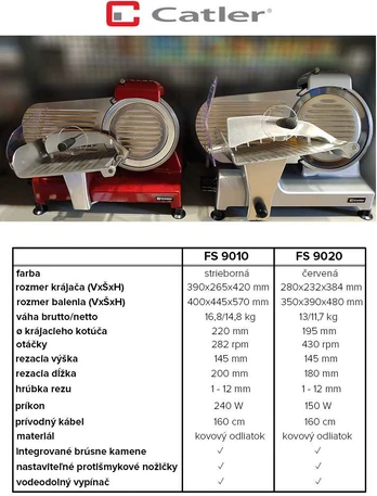 Elektrinė pjaustyklė Catler FS 9020