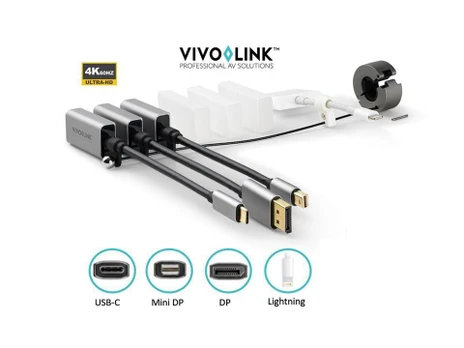Vivolink Pro Adapteris Ring USB-C