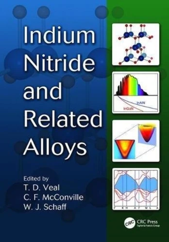 Indium Nitride and Related Alloys