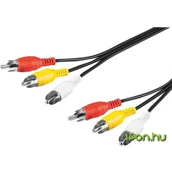 RCA laidas 2m