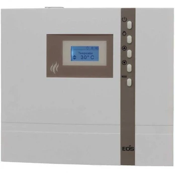 EOS Econ I1