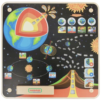 MASTERKIDZ mokomoji lenta Žemė