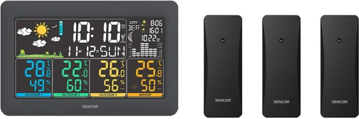 Sencor SWS 6300 kaina