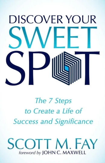 Discover Your Sweet Spot