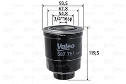 Kuro filtras VALEO 587751