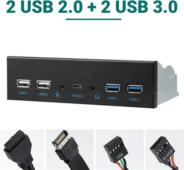 Priekinis skydelis su Usb 3.0, 2x Usb 2.0, Audio, Mic, Usb-c