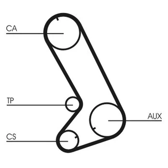 CONTI CT 773 K1 Timing kit (belt+ sprocket)