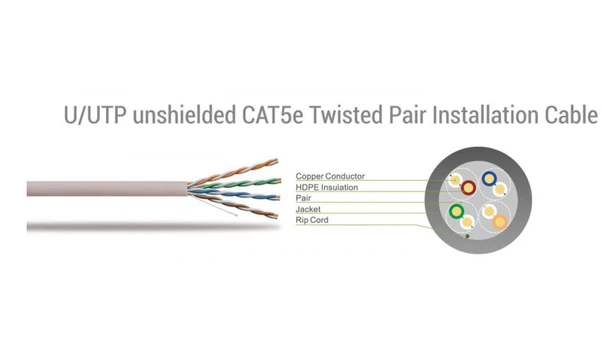 Sbox UTP-10R CAT5E 10 M raudona