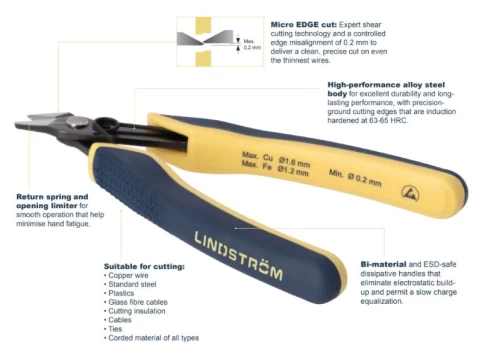 Bahco Šoninio kirpimo replės 0.2-1.6mm Lindström EDGE