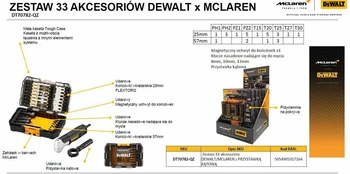 DEWALT 5054905317164 kaina