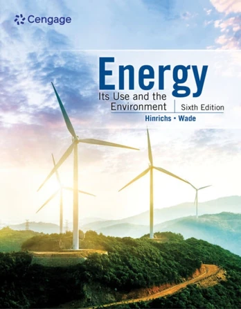 Energy