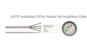 Sbox UTP-1R CAT5E 1 M raudona kaina