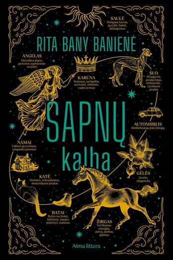 Sapnų kalba