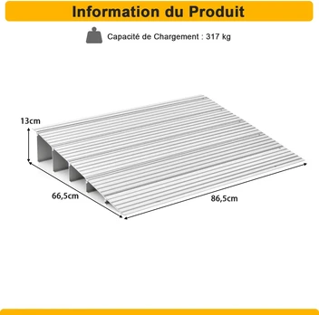 Įėjimo rampa 12.7 cm