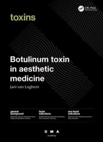 Botulinum Toxin in Aesthetic Medicine