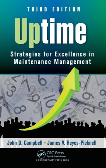 Uptime