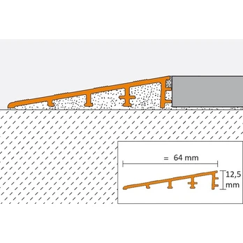 Profiliuotis RENO-RAMP-K-125-B65