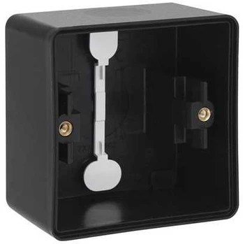 NIKO Underlag 1-modul, IP55, sort