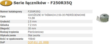 BOSTITCH NAIŠAI F