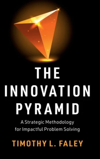 Innovation Pyramid