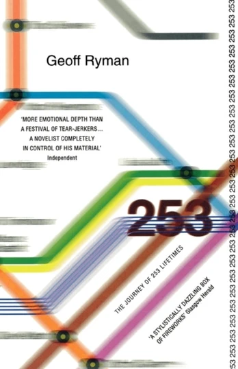 253