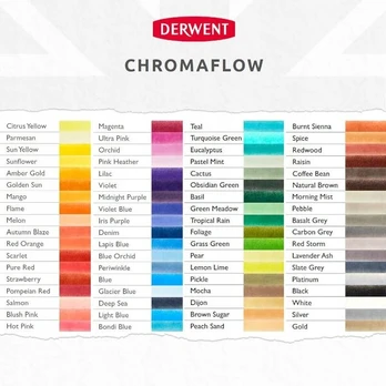 Pieštukas Derwent Chromaflow Levandų Pilkumo