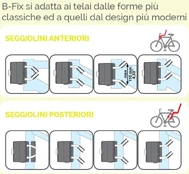 Laikiklis Bellelli kėdutėms prie rėmo B-Fix kaina