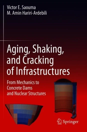Aging, Shaking, and Cracking of Infrastructures