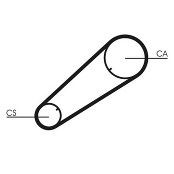 CONTI CT 1004 Timing belt
