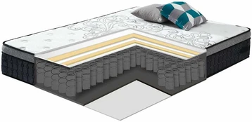 Čiužinys Vedrumadrats HARMONY DELUX 180x200cm kaina