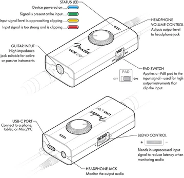 Mobili USB garso įrašymo sąsaja Fender Link I/O