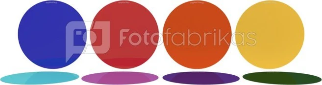 MagMod Creative Gels