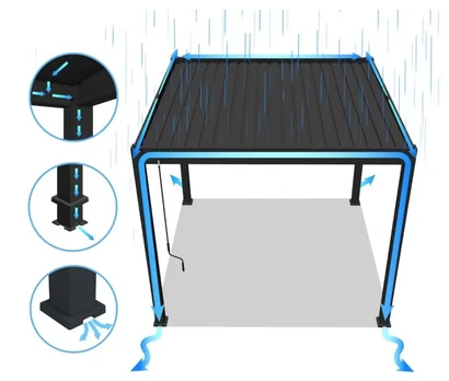 Pavėsinė Pergola DELUXE PRO AUTOMATIC 4x8 su LED, Anthracite