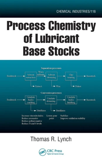 Process Chemistry of Lubricant Base Stocks
